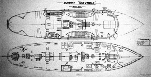 Plans of GAYUNDAH