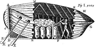 Giovanni Borelli early submarine