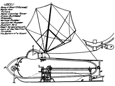 Robert Fulton Nautilus submarine, an early historic submarine