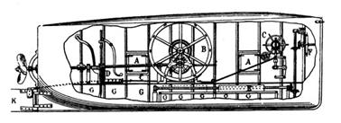 early submarine: Wilhelm Bauer Brandtaucher submarine 1850