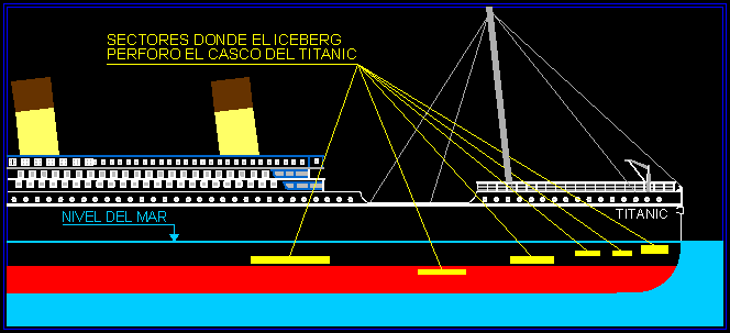 titanic-ruptura-casco-1