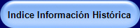 Indice Información Histórica